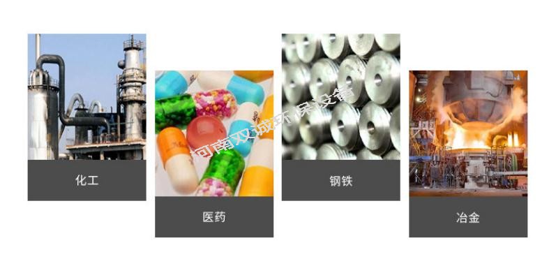 雙面可拆式螺旋板式換熱器哪個行業(yè)用得多？